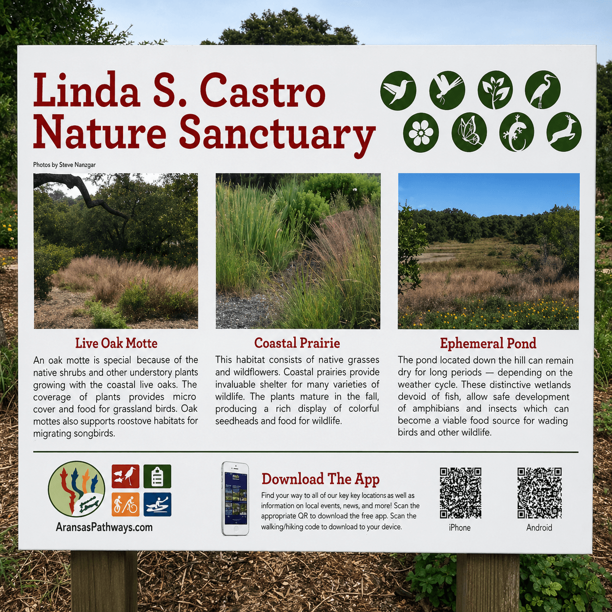 Linda S. Castro Nature Sanctuary interpretive sign showing three habitats