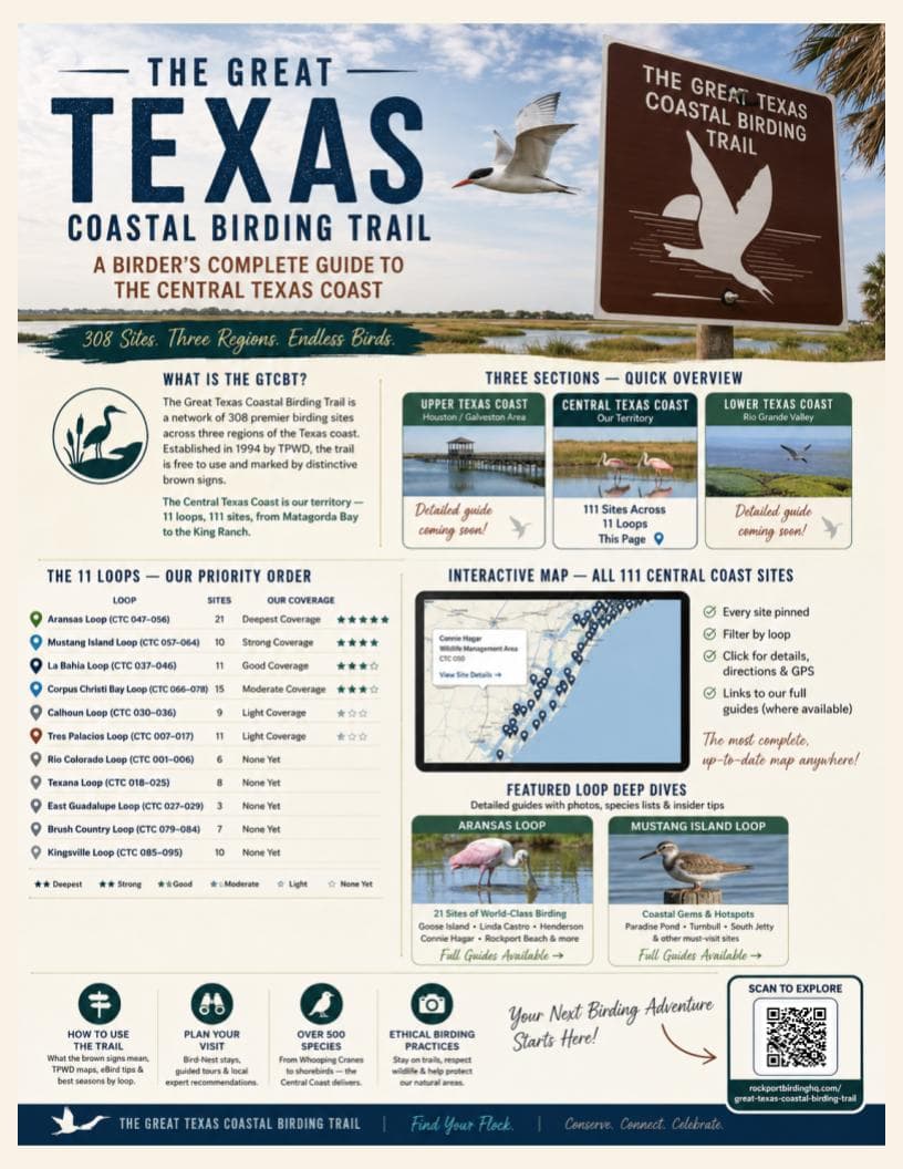 GTCBT Central Texas Coast Field Guide — download PDF