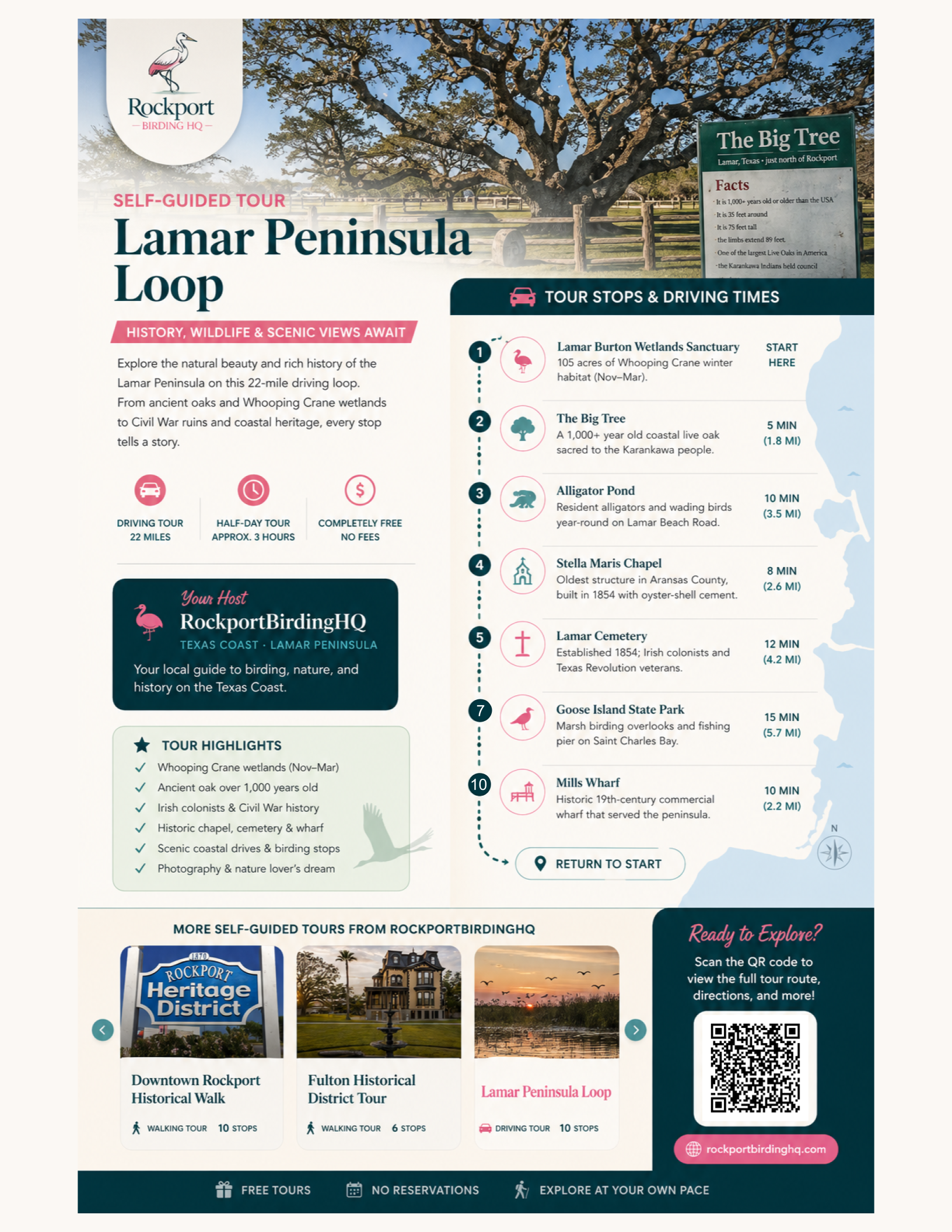 Lamar Peninsula Loop self-guided tour flyer